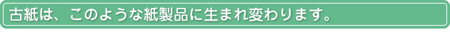 古紙は、このような紙製品に生まれ変わります。